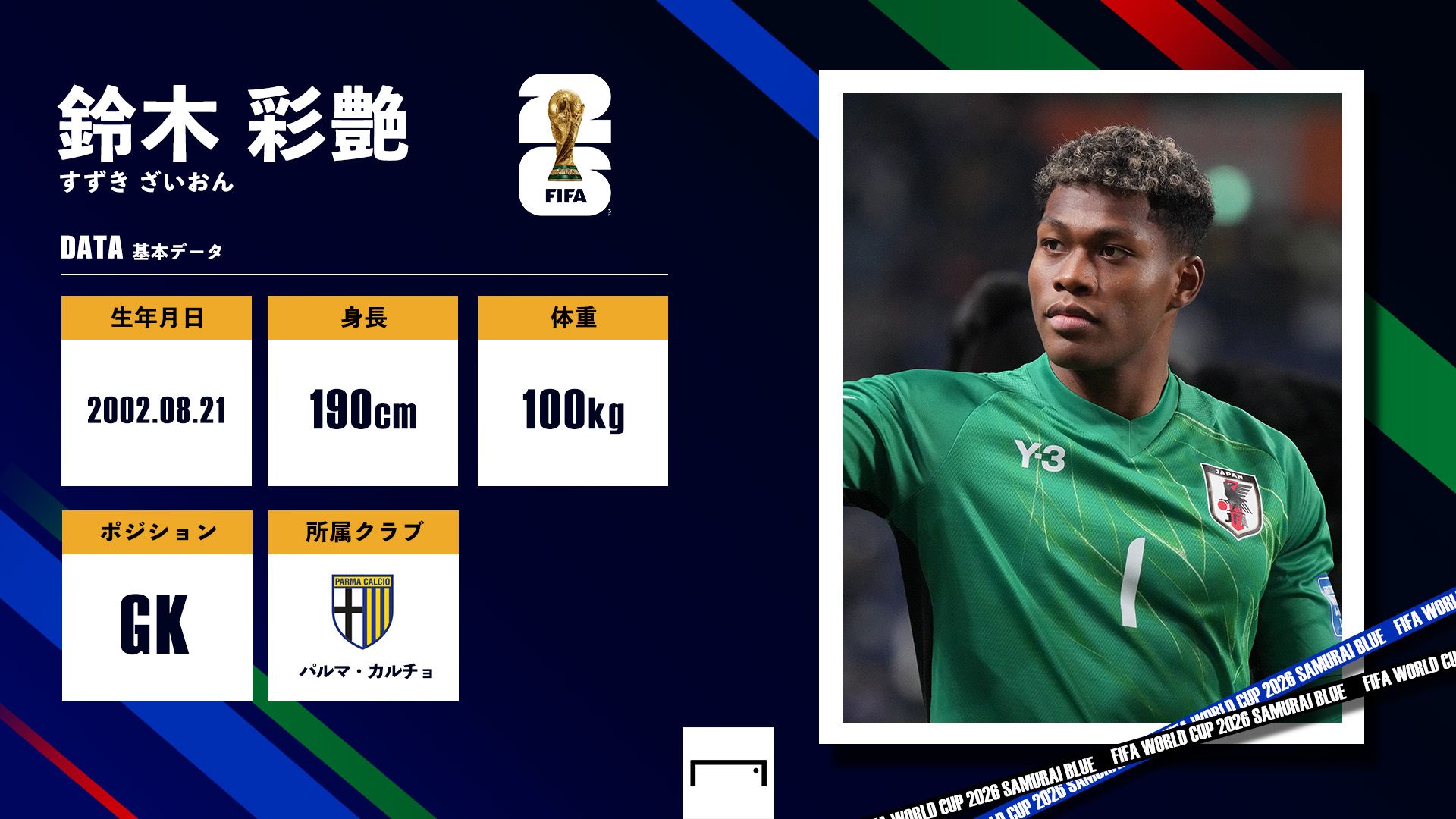 サッカー日本代表 最新選手名鑑・背番号・プロフィール一覧 | Goal.com